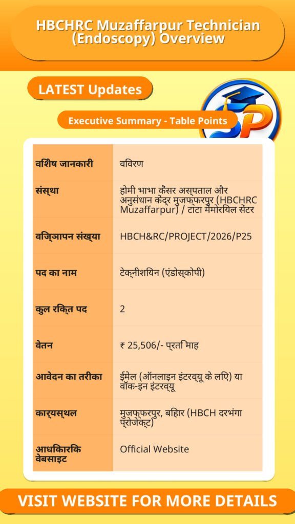 HBCHRC Muzaffarpur Technician (Endoscopy) Overview