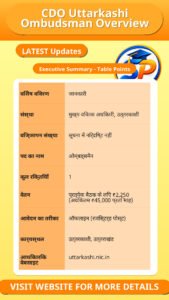 CDO Uttarkashi Ombudsman Overview
