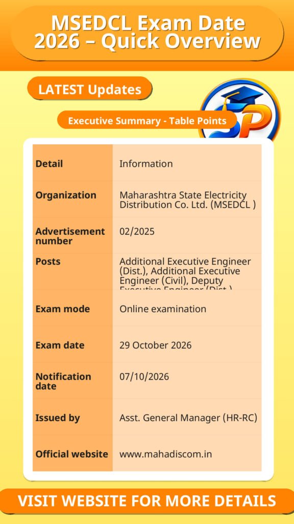 MSEDCL Exam Date 2026 – Quick Overview