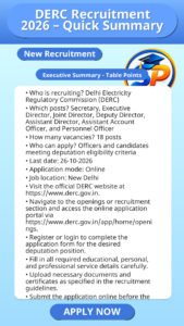 DERC Recruitment 2026 – Quick Summary