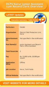 DCPU Karur Junior Assistant cum Record Clerk Overview