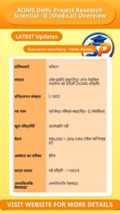 AIIMS Delhi Project Research Scientist- II (Medical) Overview