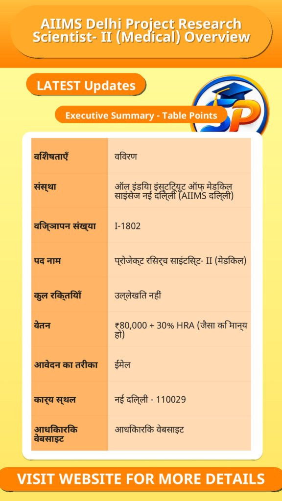 AIIMS Delhi Project Research Scientist- II (Medical) Overview