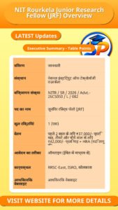 NIT Rourkela Junior Research Fellow (JRF) Overview