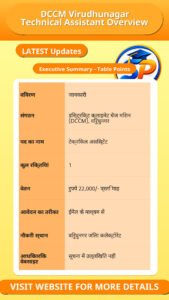 DCCM Virudhunagar Technical Assistant Overview