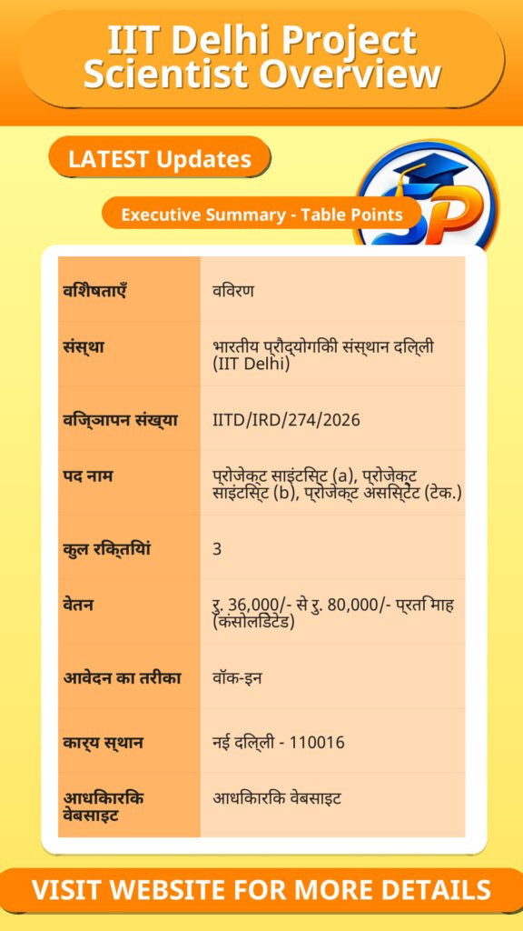 IIT Delhi Project Scientist Overview