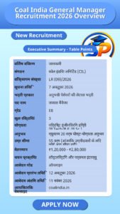 Coal India General Manager Recruitment 2026 Overview