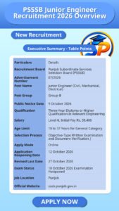 PSSSB Junior Engineer Recruitment 2026 Overview