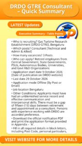 DRDO GTRE Consultant – Quick Summary
