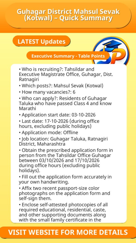 Guhagar District Mahsul Sevak (Kotwal) – Quick Summary