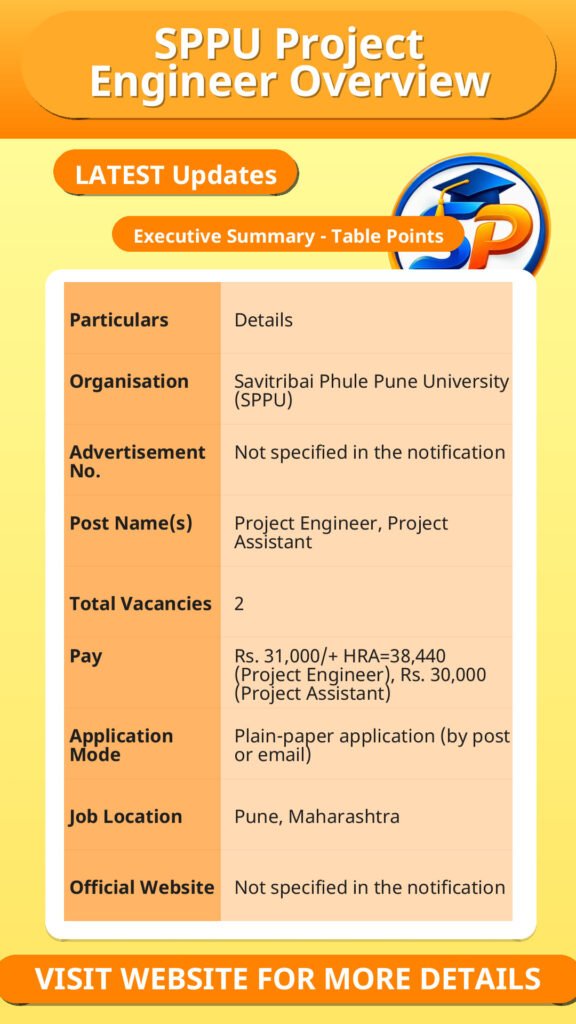 SPPU Project Engineer Overview