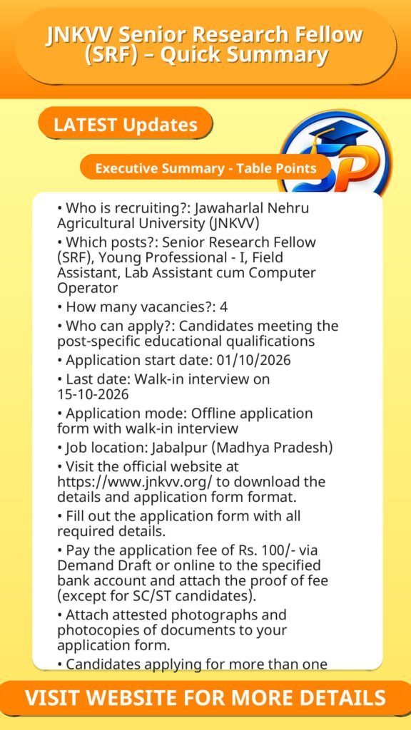JNKVV Senior Research Fellow (SRF) – Quick Summary