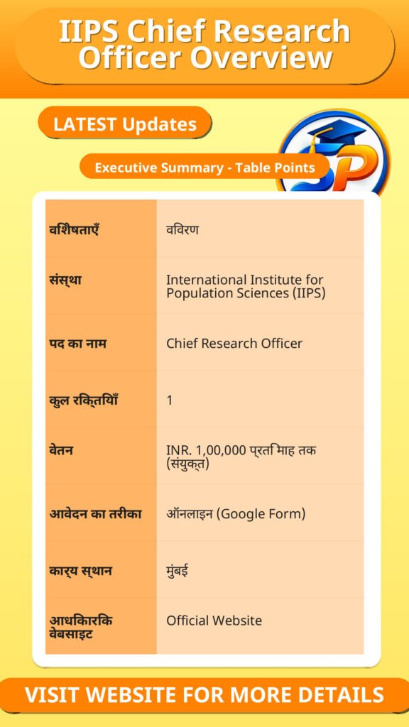 IIPS Chief Research Officer Overview
