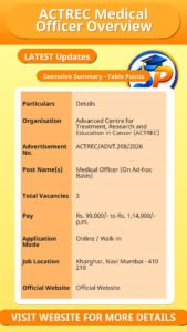 ACTREC Medical Officer Overview
