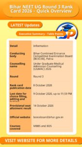 Bihar NEET UG Round 3 Rank Card 2026 – Quick Overview