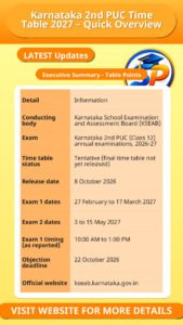 Karnataka 2nd PUC Time Table 2027 – Quick Overview