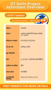 IIT Delhi Project Attendant Overview