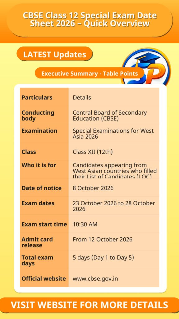 CBSE Class 12 Special Exam Date Sheet 2026 – Quick Overview
