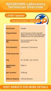 NEIGRIHMS Laboratory Technician Overview