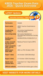 KREIS Teacher Exam Date 2026 – Quick Overview