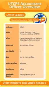 UTCPS Accountant Officer Overview