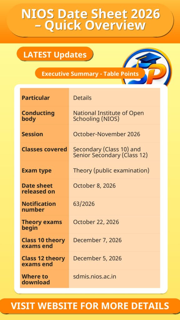 NIOS Date Sheet 2026 – Quick Overview