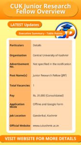 CUK Junior Research Fellow Overview