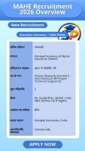 MAHE Recruitment 2026 Overview