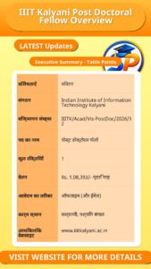 IIIT Kalyani Post Doctoral Fellow Overview