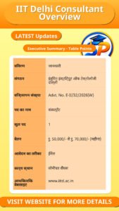 IIT Delhi Consultant Overview