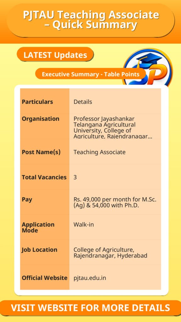 PJTAU Teaching Associate – Quick Summary
