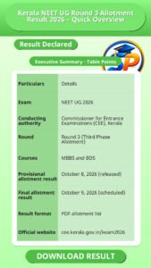 Kerala NEET UG Round 3 Allotment Result 2026 – Quick Overview