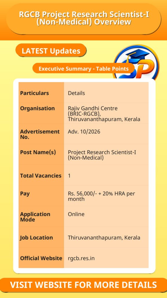 RGCB Project Research Scientist-I (Non-Medical) Overview