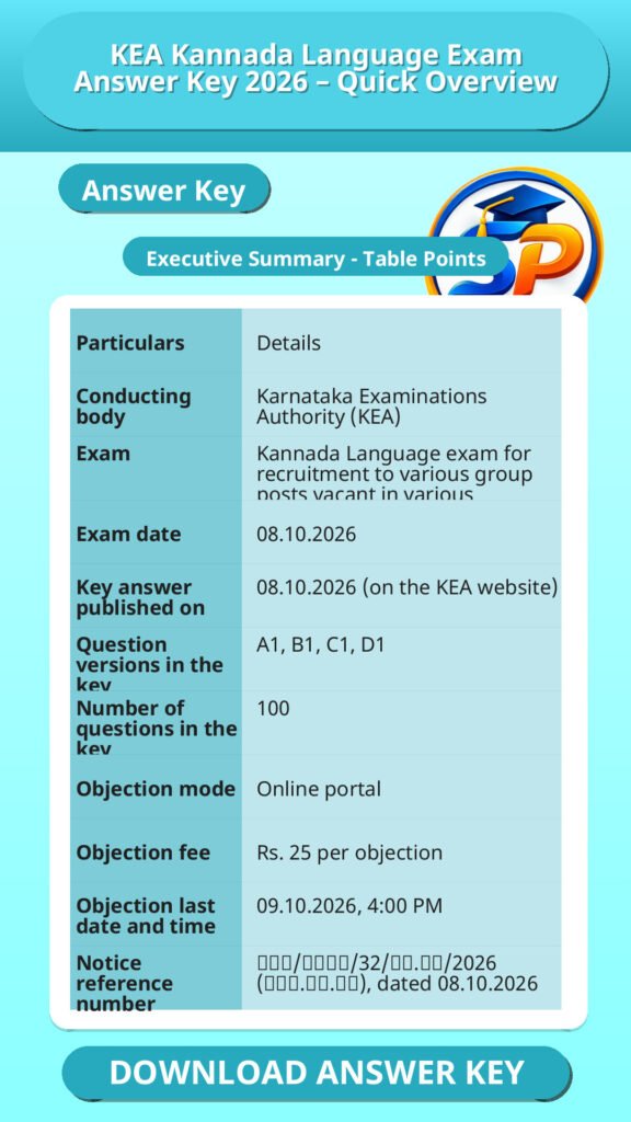 KEA Kannada Language Exam Answer Key 2026 – Quick Overview