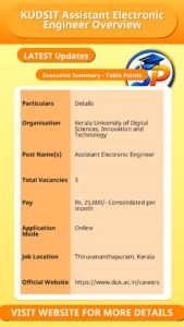 KUDSIT Assistant Electronic Engineer Overview