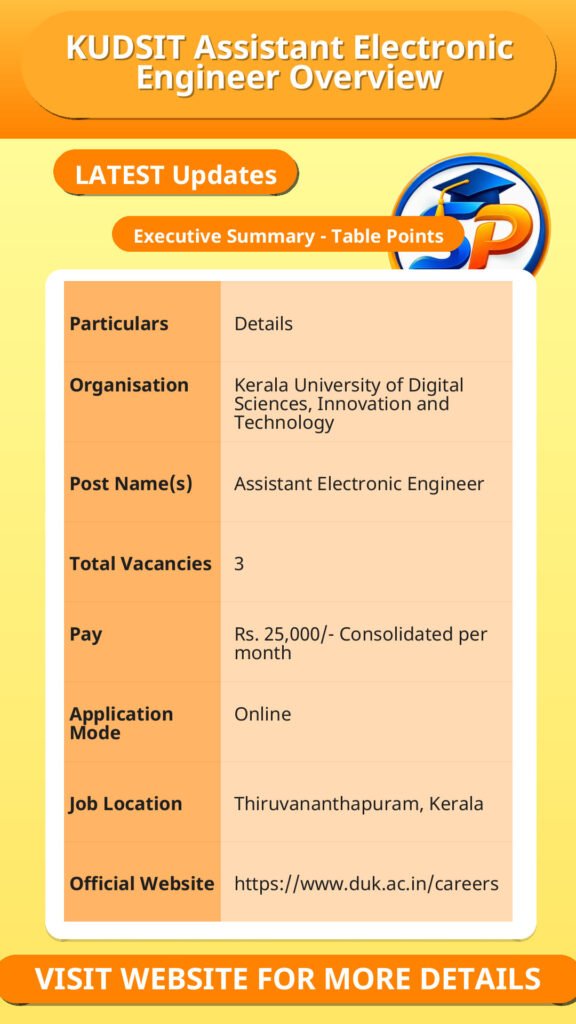 KUDSIT Assistant Electronic Engineer Overview