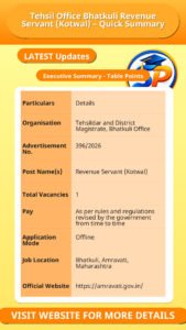 Tehsil Office Bhatkuli Revenue Servant (Kotwal) – Quick Summary