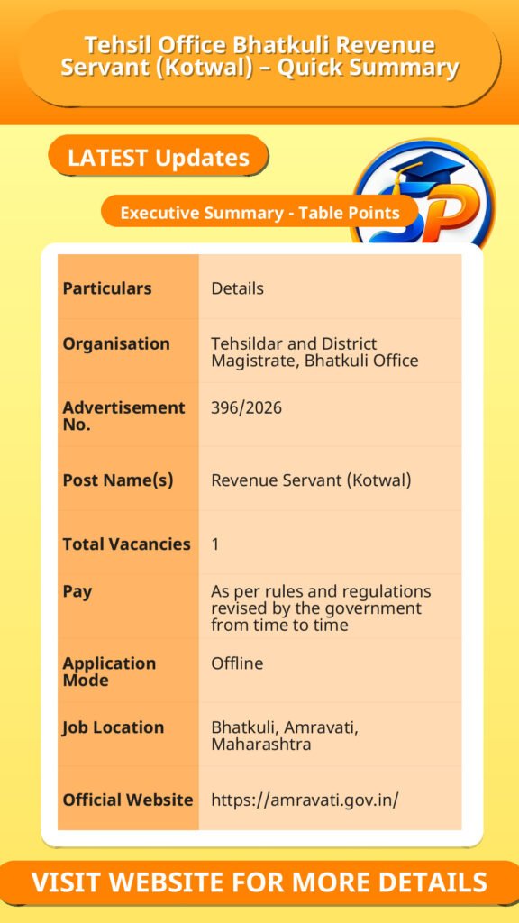 Tehsil Office Bhatkuli Revenue Servant (Kotwal) – Quick Summary