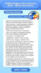 AIIMS Nagpur Recruitment 2026 – Quick Summary
