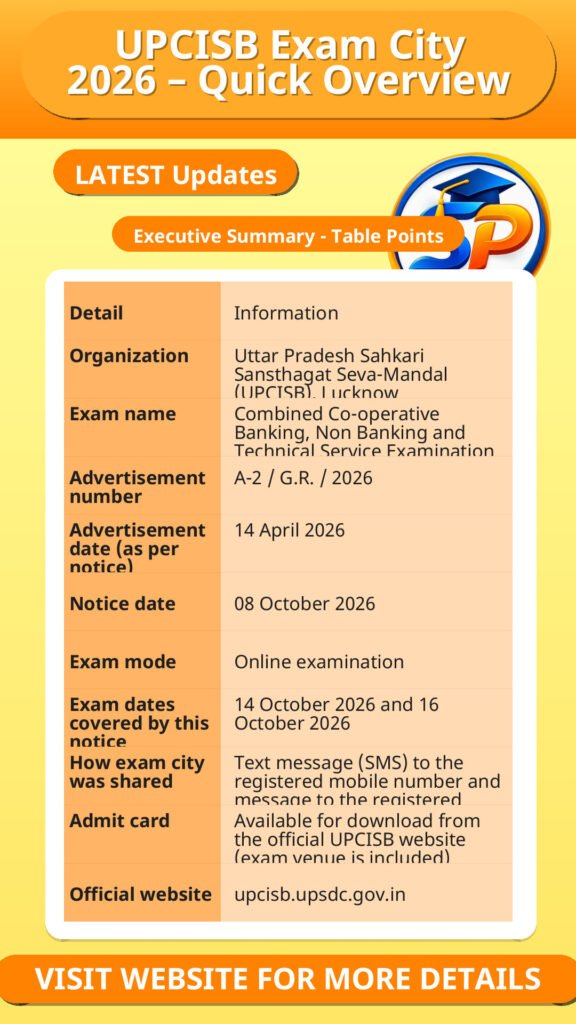 UPCISB Exam City 2026 – Quick Overview