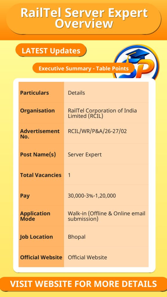 RailTel Server Expert Overview