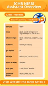 ICMR NIRBI Assistant Overview