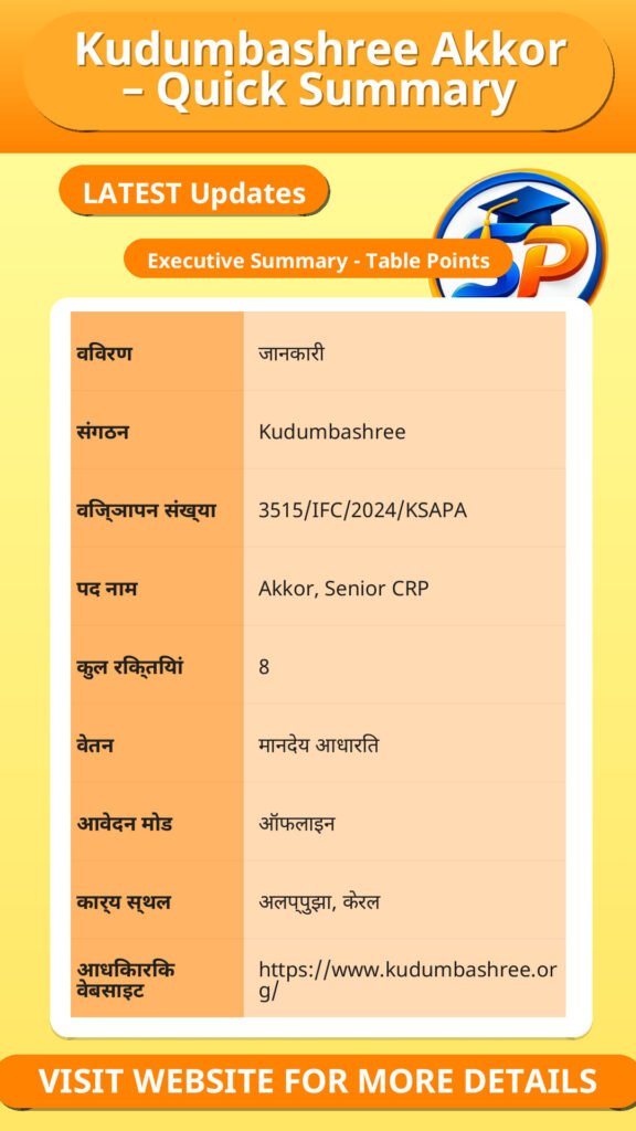 Kudumbashree Akkor – Quick Summary