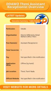 DDAWO Theni Assistant Receptionist Overview