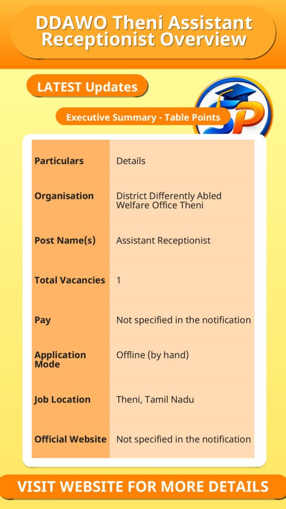 DDAWO Theni Assistant Receptionist Overview