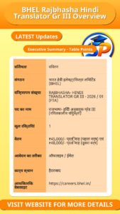 BHEL Rajbhasha Hindi Translator Gr III Overview