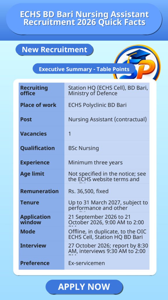 ECHS BD Bari Nursing Assistant Recruitment 2026 Quick Facts