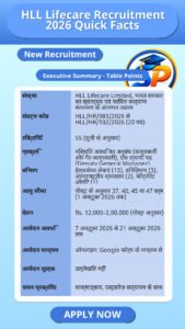 HLL Lifecare Recruitment 2026 Quick Facts