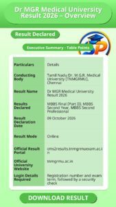 Dr MGR Medical University Result 2026 – Overview