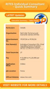 RITES Individual Consultant – Quick Summary